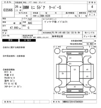 BMW MINI лот № 3566 оценка 4  с аукциона в Японии 6