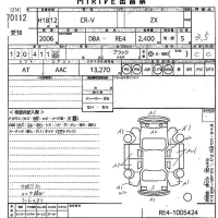 Honda CR-V лот № 70112 оценка 3.5  с аукциона в Японии 10