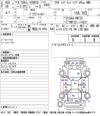 Nissan X-TRAIL лот № 8519 оценка R  с аукциона в Японии 5