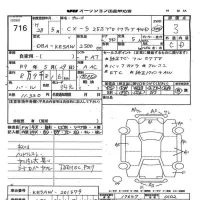 Mazda CX-5 лот № 716 оценка 3  с аукциона в Японии 8