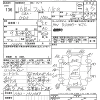 Honda FIT лот № 136 оценка 3.5  с аукциона в Японии 7