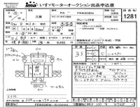Mitsubishi CANTER лот № 1281 оценка 3.5  с аукциона в Японии 4
