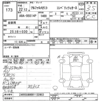 Alfa Romeo MiTo лот № 173 оценка 3.5  с аукциона в Японии 7