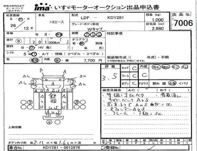 Toyota TOYOACE  с аукциона в Японии