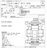 Nissan AVENIR CARGO лот № 1002 оценка RA  с аукциона в Японии 5