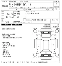 Mitsubishi I-MIEV лот № 2063 оценка 3  с аукциона в Японии 6
