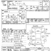 Suzuki WAGON R лот № 198 оценка R  с аукциона в Японии 7