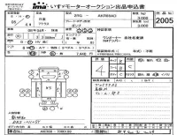 Nissan ATLAS лот № 2005 оценка 4  с аукциона в Японии 4