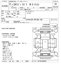 Mitsubishi EK WAGON лот № 1038 оценка RA  с аукциона в Японии 5