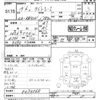 Toyota LITE ACE VAN лот № 5175 оценка 3  с аукциона в Японии 4