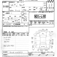 Nissan SERENA лот № 5189 оценка 3.5  с аукциона в Японии 4