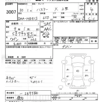 Suzuki HUSTLER лот № 3007 оценка 4  с аукциона в Японии 7