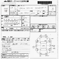 BMW 3-Series лот № 12 оценка 3  с аукциона в Японии 7