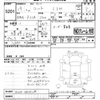 Mitsubishi COLT лот № 5201 оценка R  с аукциона в Японии 4