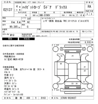Daihatsu HIJET VAN лот № 2137 оценка RA  с аукциона в Японии 6