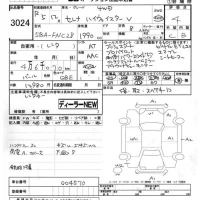 Nissan SERENA лот № 3024 оценка 4  с аукциона в Японии 7