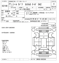 Daihatsu THOR лот № 2148 оценка 4  с аукциона в Японии 6