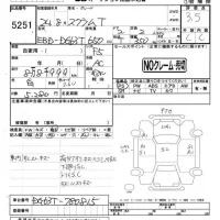 Mazda SCRUM TRUCK лот № 5251 оценка 3.5  с аукциона в Японии 4