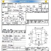 Nissan VANETTE VAN лот № 4191 оценка 3  с аукциона в Японии 5