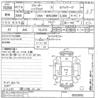 Toyota KLUGER лот № 70200 оценка 3.5  с аукциона в Японии 10