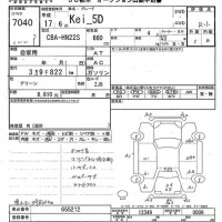Suzuki KEI лот № 7040 оценка R  с аукциона в Японии 9