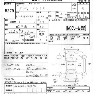 Nissan ATLAS  с аукциона в Японии