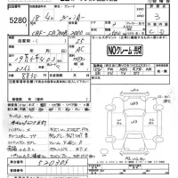 Mitsubishi CANTER лот № 5280 оценка 3  с аукциона в Японии 4