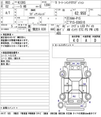 Nissan KICKS лот № 46 оценка 4  с аукциона в Японии 5