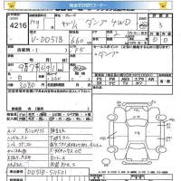 Suzuki CARRY TRUCK лот № 4216 оценка 3  с аукциона в Японии 5