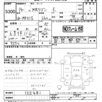 Suzuki MRWAGON лот № 5300 оценка 3  с аукциона в Японии 4