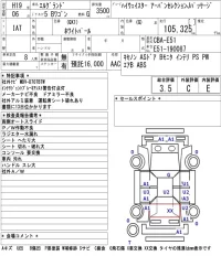 Nissan ELGRAND лот № 50 оценка 3.5  с аукциона в Японии 5