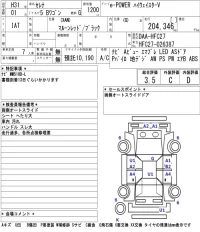 Nissan SERENA лот № 49 оценка 3.5  с аукциона в Японии 5