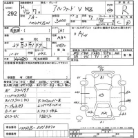 Toyota ALPHARD лот № 292 оценка R  с аукциона в Японии 7