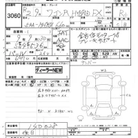 Suzuki WAGON R лот № 3060 оценка R  с аукциона в Японии 7