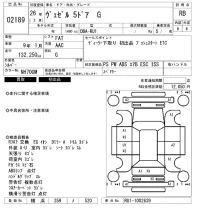 Honda VEZEL лот № 2189 оценка RB  с аукциона в Японии 6