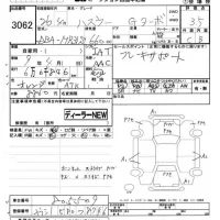 Suzuki HUSTLER лот № 3062 оценка 3.5  с аукциона в Японии 5