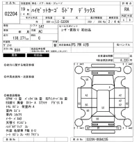 Daihatsu HIJET VAN лот № 2204 оценка RA  с аукциона в Японии 4