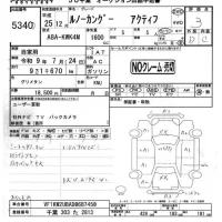 Renault KANGOO лот № 5340 оценка 3  с аукциона в Японии 4