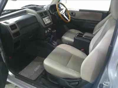 Mitsubishi PAJERO MINI  с аукциона в Японии