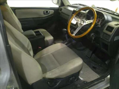 Mitsubishi PAJERO MINI  с аукциона в Японии