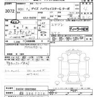 Nissan DAYZ лот № 3072 оценка 4  с аукциона в Японии 5