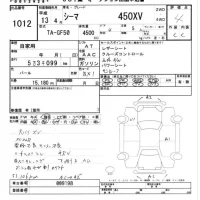 Nissan CIMA лот № 1012 оценка 4  с аукциона в Японии 5