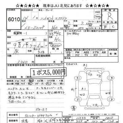Daihatsu HIJET TRUCK  с аукциона в Японии