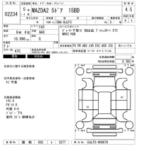 Mazda MAZDA2 лот № 2234 оценка 4.5  с аукциона в Японии 6