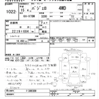 Mitsubishi PAJERO лот № 1022 оценка R  с аукциона в Японии 5