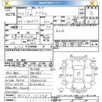 Mazda SCRUM TRUCK лот № 4278 оценка 3  с аукциона в Японии 5