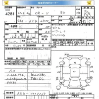 Honda CR-V лот № 4281 оценка RA  с аукциона в Японии 5