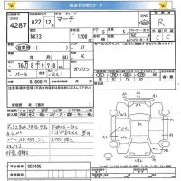 Nissan MARCH лот № 4287 оценка R  с аукциона в Японии 5