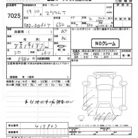 Mazda SCRUM TRUCK лот № 7025 оценка   с аукциона в Японии 4