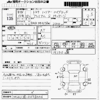Toyota HARRIER лот № 135 оценка 3.5  с аукциона в Японии 7